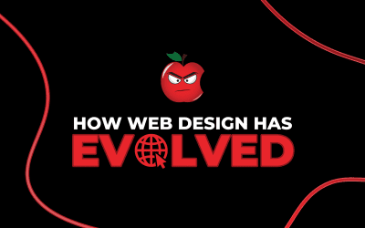 How Web Design Has Evolved Over Time (Part 1/3)